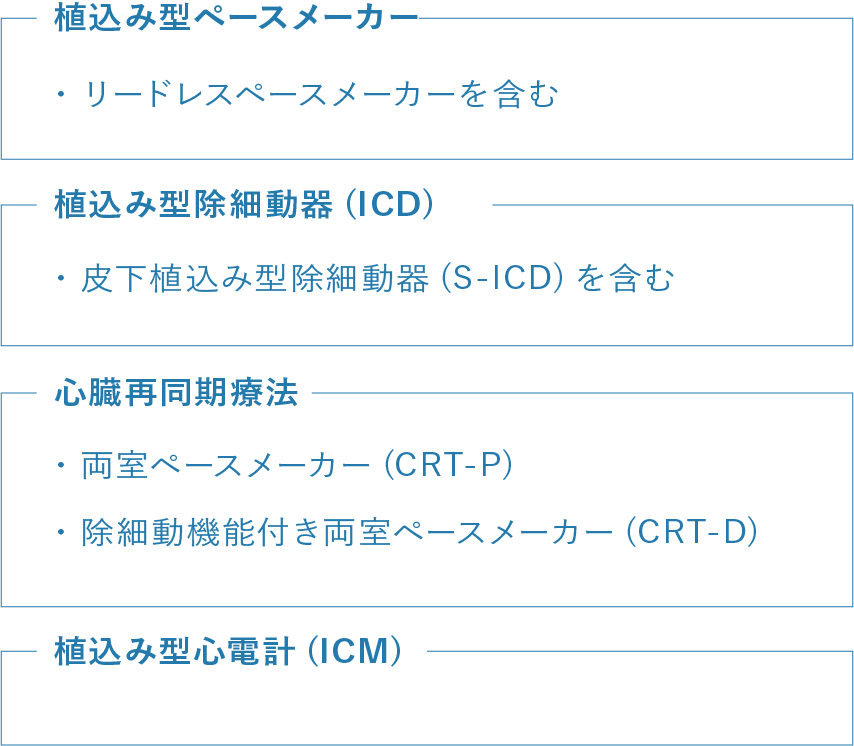 医療法人 永井病院|ペースメーカー外来